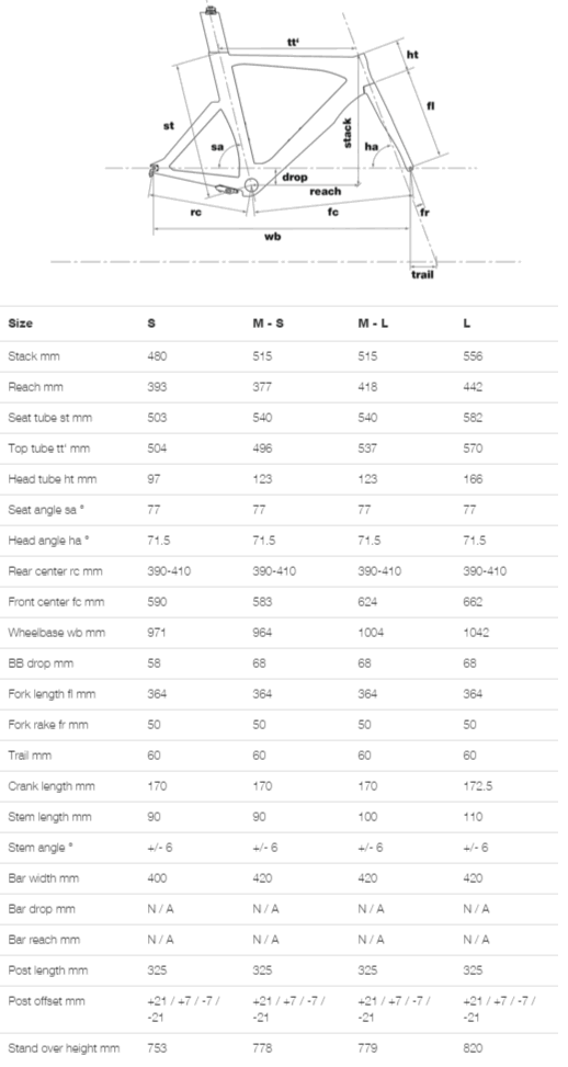 Bmc tm01 cheap size guide